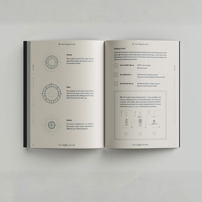 My Astrology Journal- Artisan Made