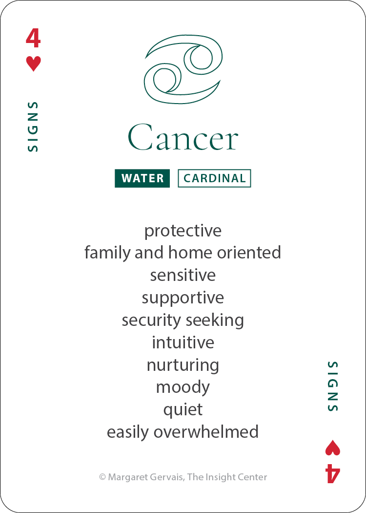 The Astrology Deck - Artisan Made