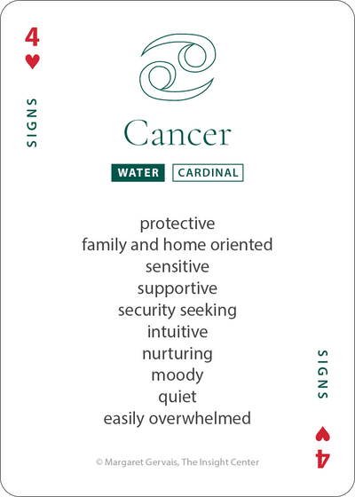 The Astrology Deck - Artisan Made